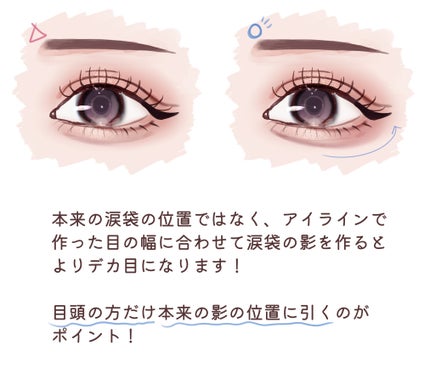 クリーミータッチライナー/キャンメイク/ジェルアイライナーを使ったクチコミ(6枚目)