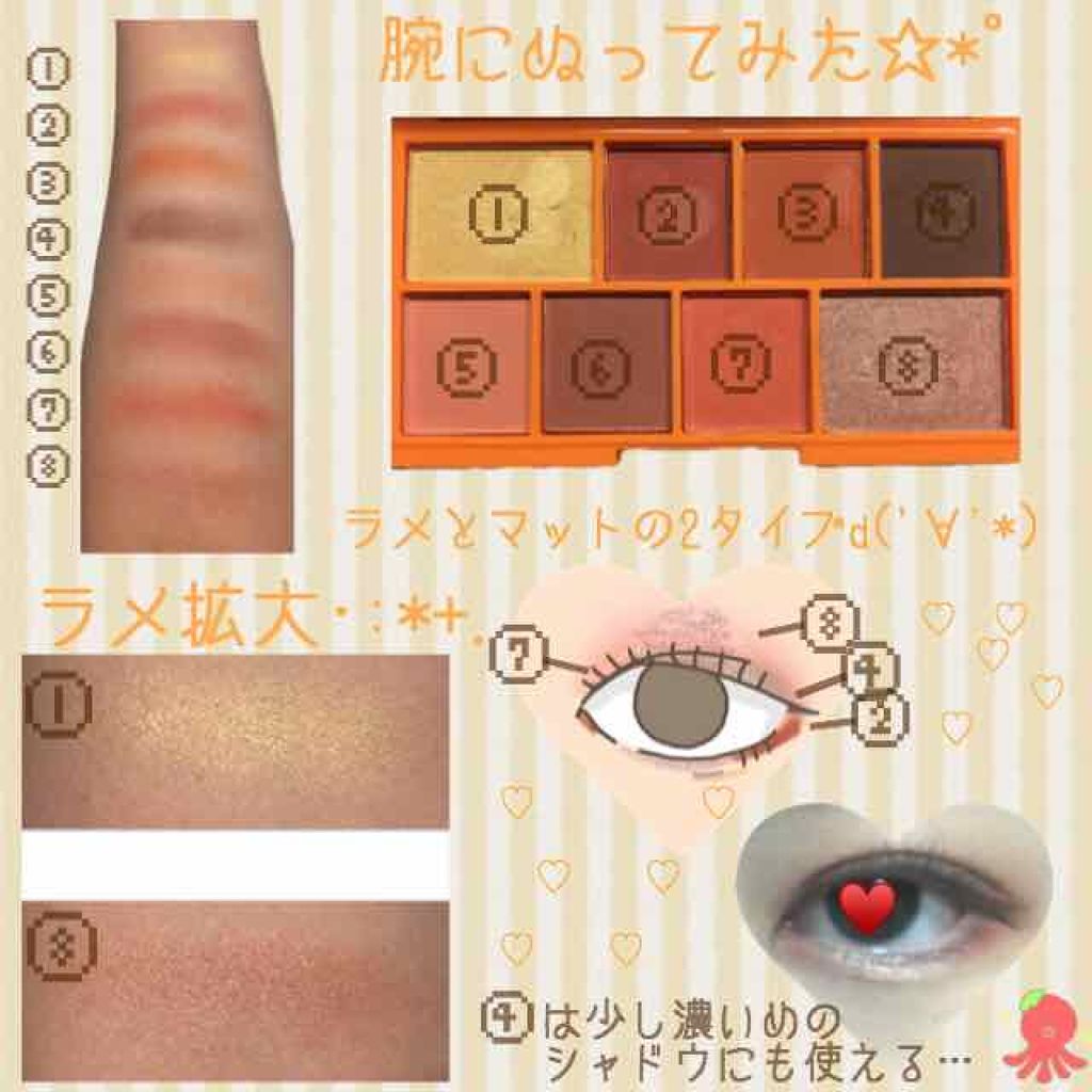 アイラブチョコレート/MAKEUP REVOLUTION/アイシャドウパレットを使ったクチコミ（2枚目）