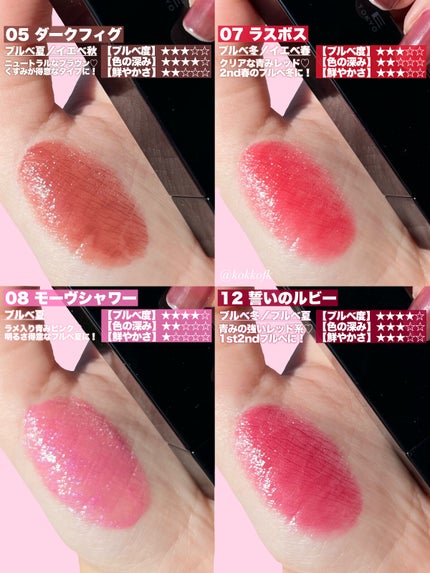 ケイト リップモンスター/KATE/口紅を使ったクチコミ(2枚目)