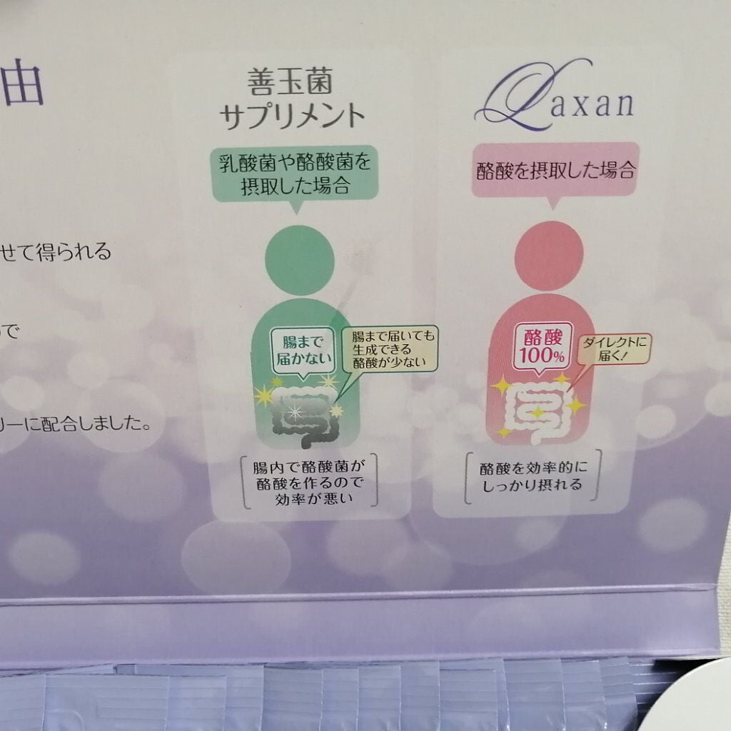 Laxan/Laxan/健康サプリメントを使ったクチコミ(3枚目)