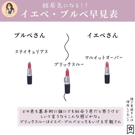 パウダーキス リップスティック/M・A・C/口紅を使ったクチコミ(7枚目)