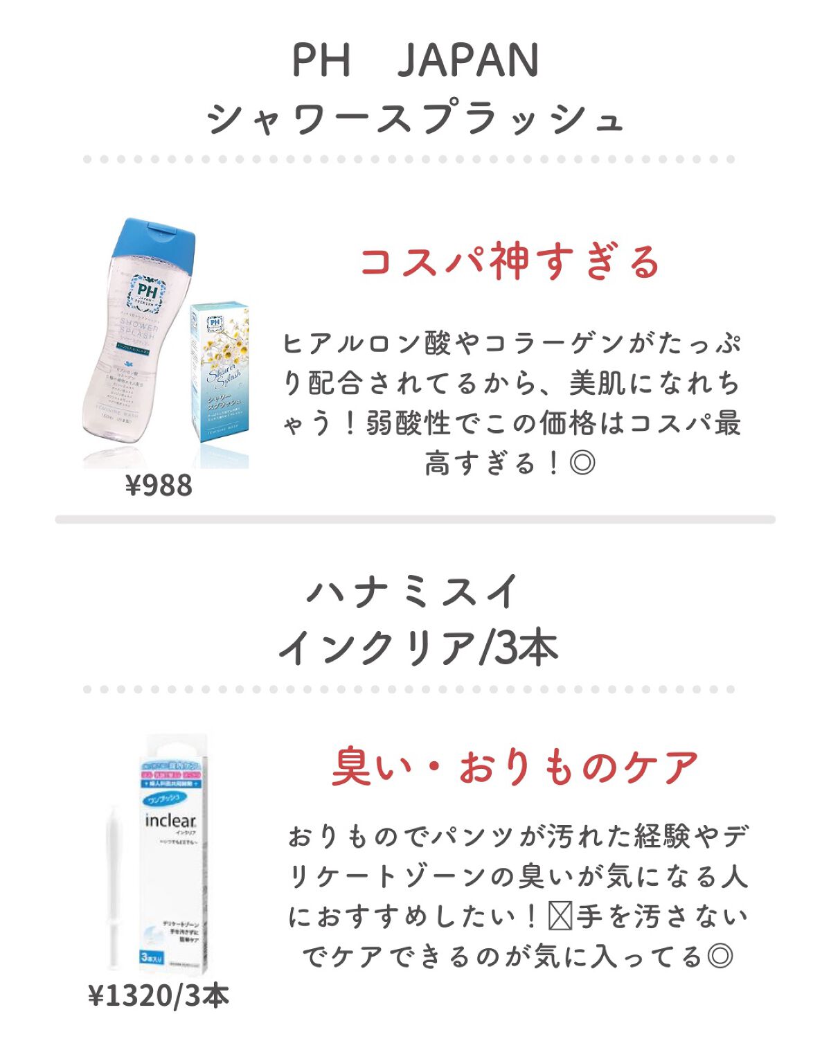 を使ったクチコミ（2枚目）