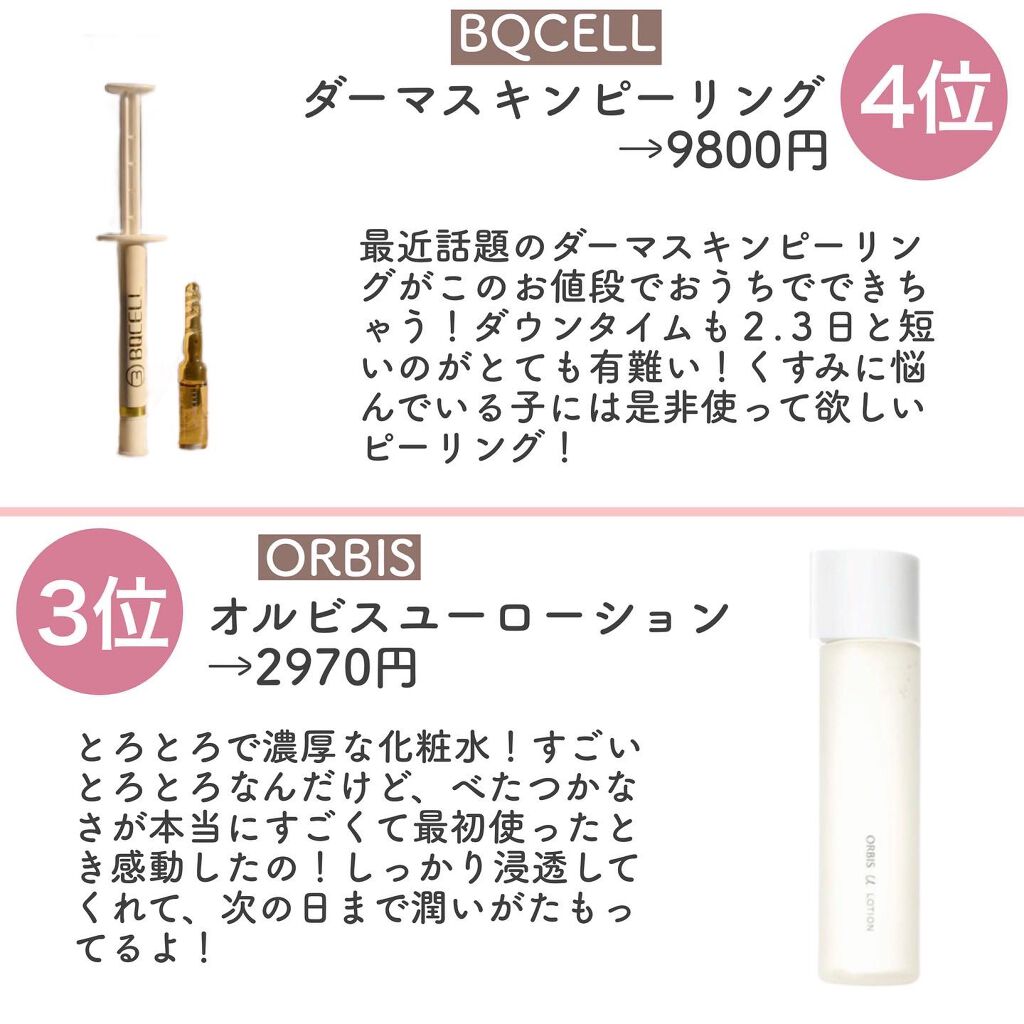 ザ・タイムR アクア/IPSA/化粧水を使ったクチコミ(4枚目)