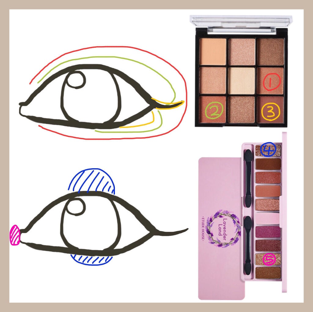 UR GLAM BLOOMING EYE COLOR PALETTE/U R GLAM/アイシャドウパレットを使ったクチコミ(2枚目)