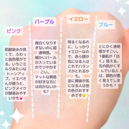 トーンアップカラープライマー /Ririmew/化粧下地を使ったクチコミ(3枚目)