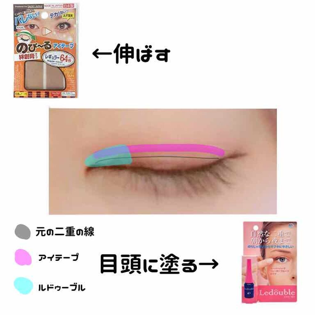 ルドゥーブル/ルドゥーブル/二重まぶた用アイテムを使ったクチコミ（2枚目）