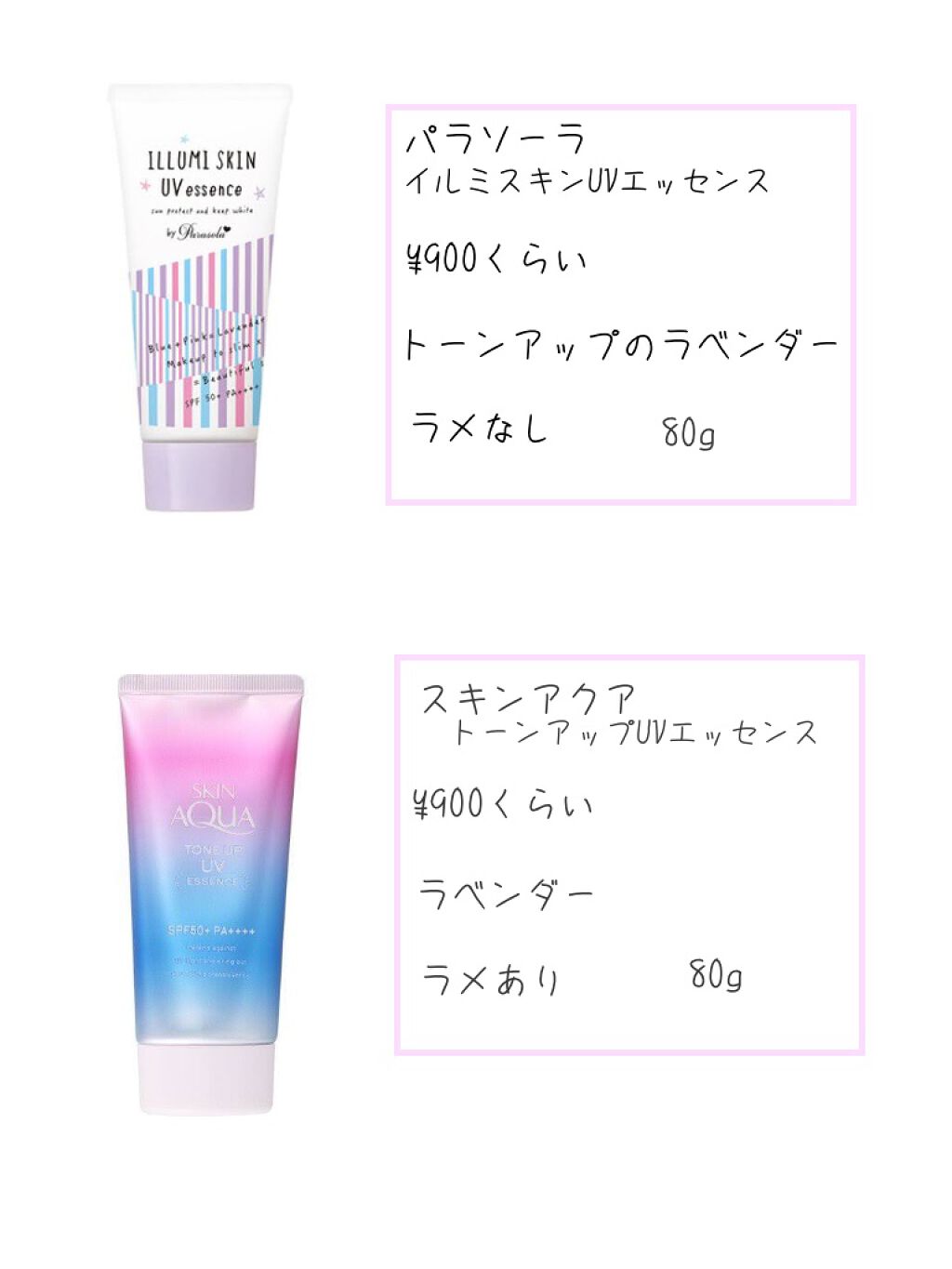 スキンアクア スーパーモイスチャージェル/スキンアクア/日焼け止めジェルを使ったクチコミ（2枚目）