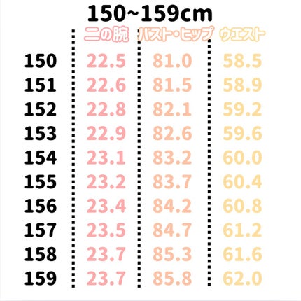 ïŸïŸð§ž on LIPS ããä¿åå¿
é â ïžãçæ³ããã£ãŒãµã€ãºæ©èŠè¡š140~179cmã«å¯Ÿ..ãïŒ5æç®ïŒ