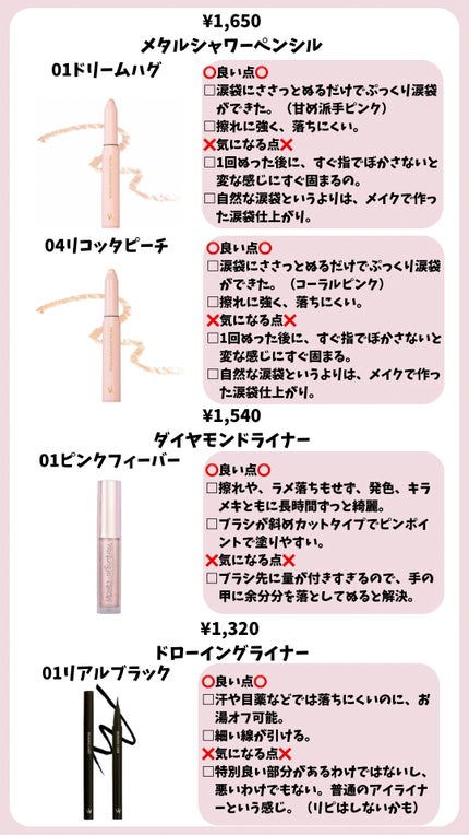 ウォンジョンヨ フィクシングブラーパウダー N/Wonjungyo/ルースパウダーを使ったクチコミ(8枚目)