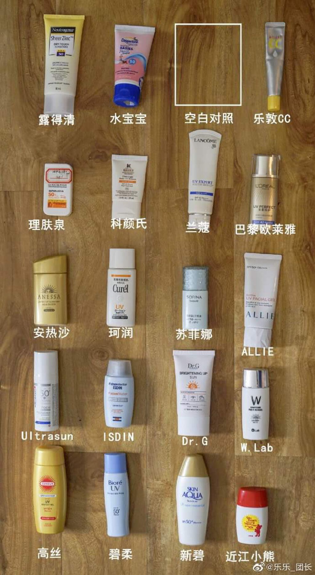 エクストラUV ハイライトジェル/アリィー/日焼け止めジェルを使ったクチコミ(3枚目)