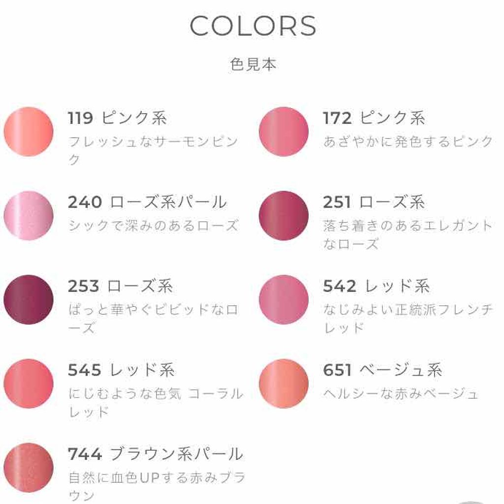 リップスティック Y/ちふれ/口紅を使ったクチコミ(3枚目)