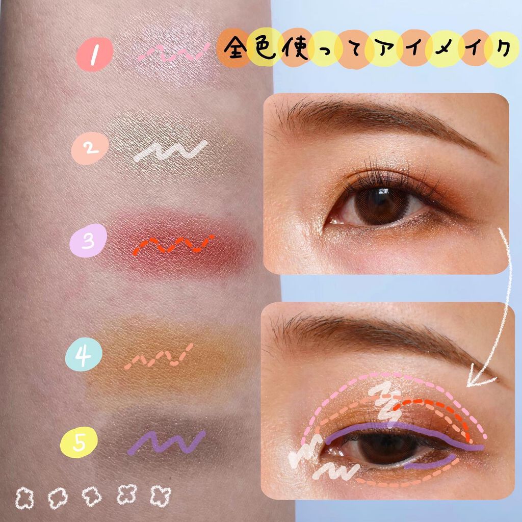 サンク クルール クチュール<バーズ オブ ア フェザー>/Dior/アイシャドウパレットを使ったクチコミ(3枚目)
