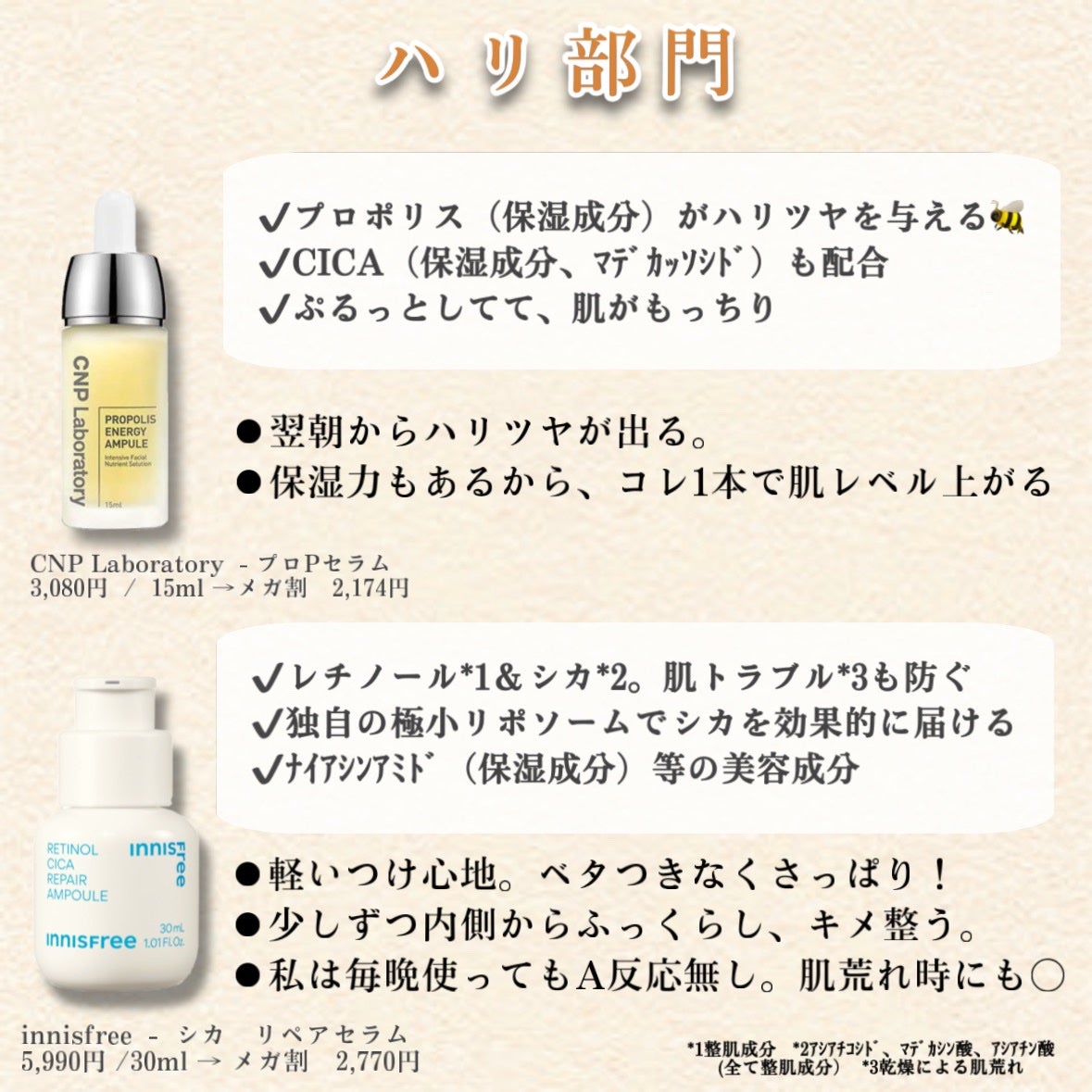 プロポリス エネルギーアンプル/CNP Laboratory/美容液を使ったクチコミ(3枚目)