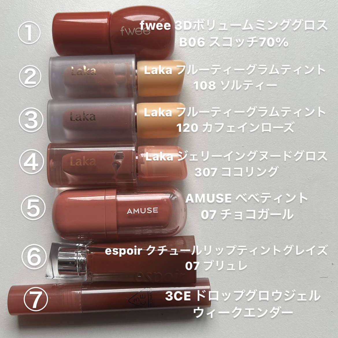 3CE ドロップグロウジェル ウィークエンダー/3CE/リップグロスを使ったクチコミ（2枚目）