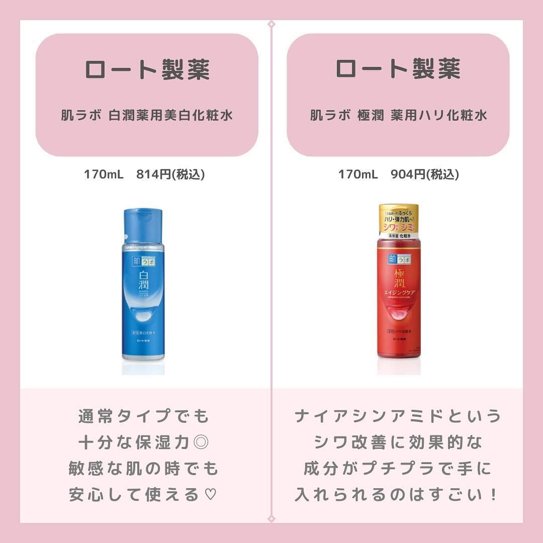 ミノン アミノモイスト モイストチャージ ローションII もっとしっとりタイプ/ミノン/化粧水を使ったクチコミ（2枚目）