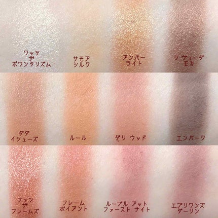 アート ライブラリー/M・A・C/アイシャドウパレットを使ったクチコミ(3枚目)