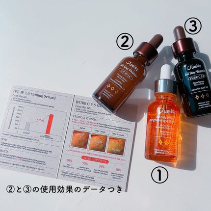 オールデイビタミンブライトニング&バランシングフェイシャルセラム/JUMISO/美容液を使ったクチコミ(3枚目)