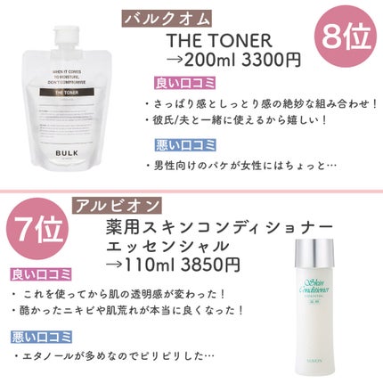 ハトムギ化粧水(ナチュリエ スキンコンディショナー R )/ナチュリエ/化粧水を使ったクチコミ(3枚目)