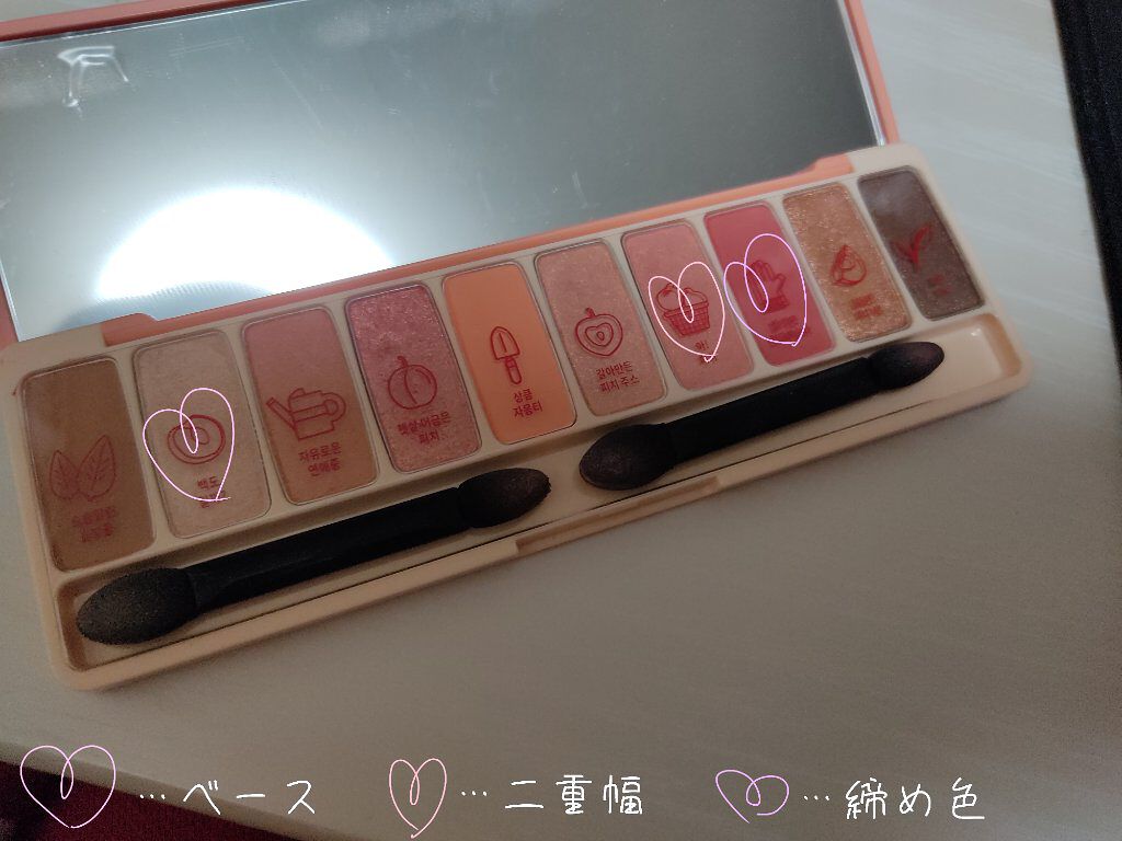 シュガー トゥインクル リキッド グリッター/PERIPERA/グリッターを使ったクチコミ（3枚目）