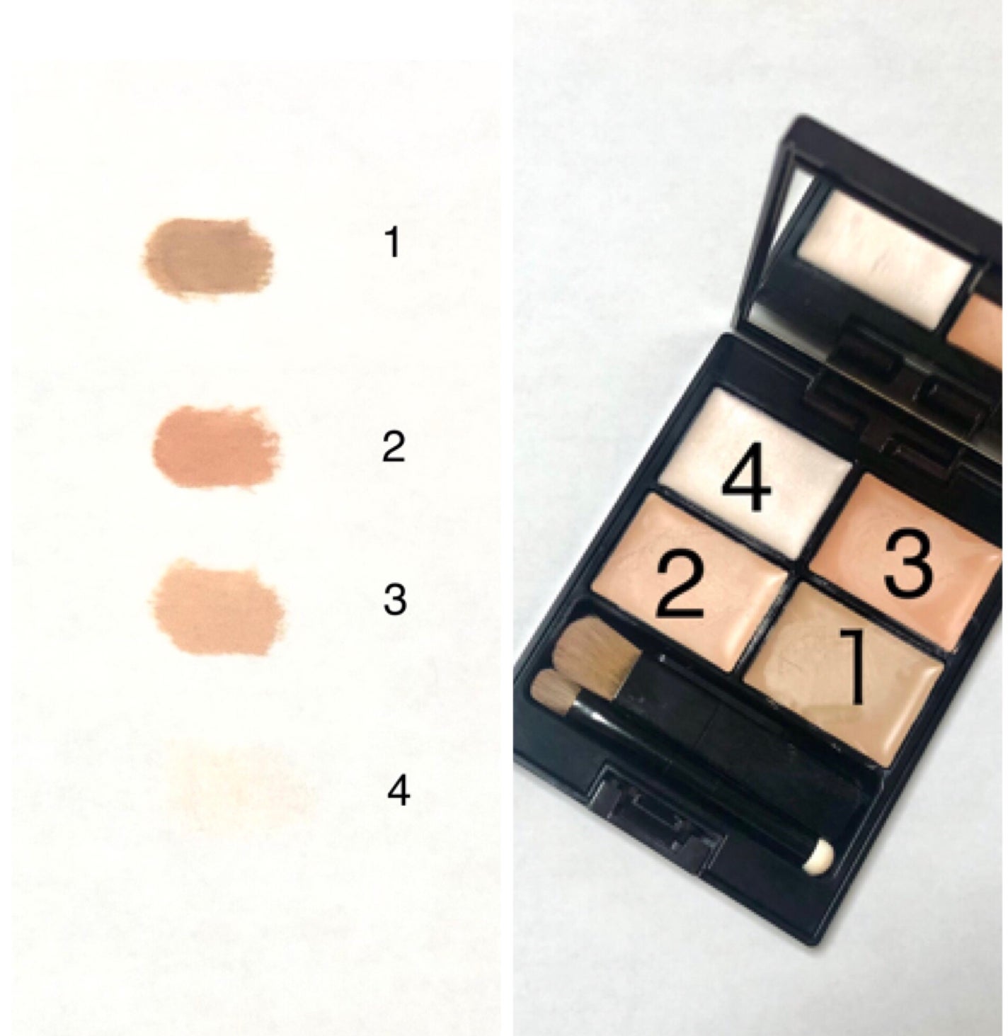 トーンパーフェクティング パレット/DECORTÉ/パレットコンシーラーを使ったクチコミ(2枚目)