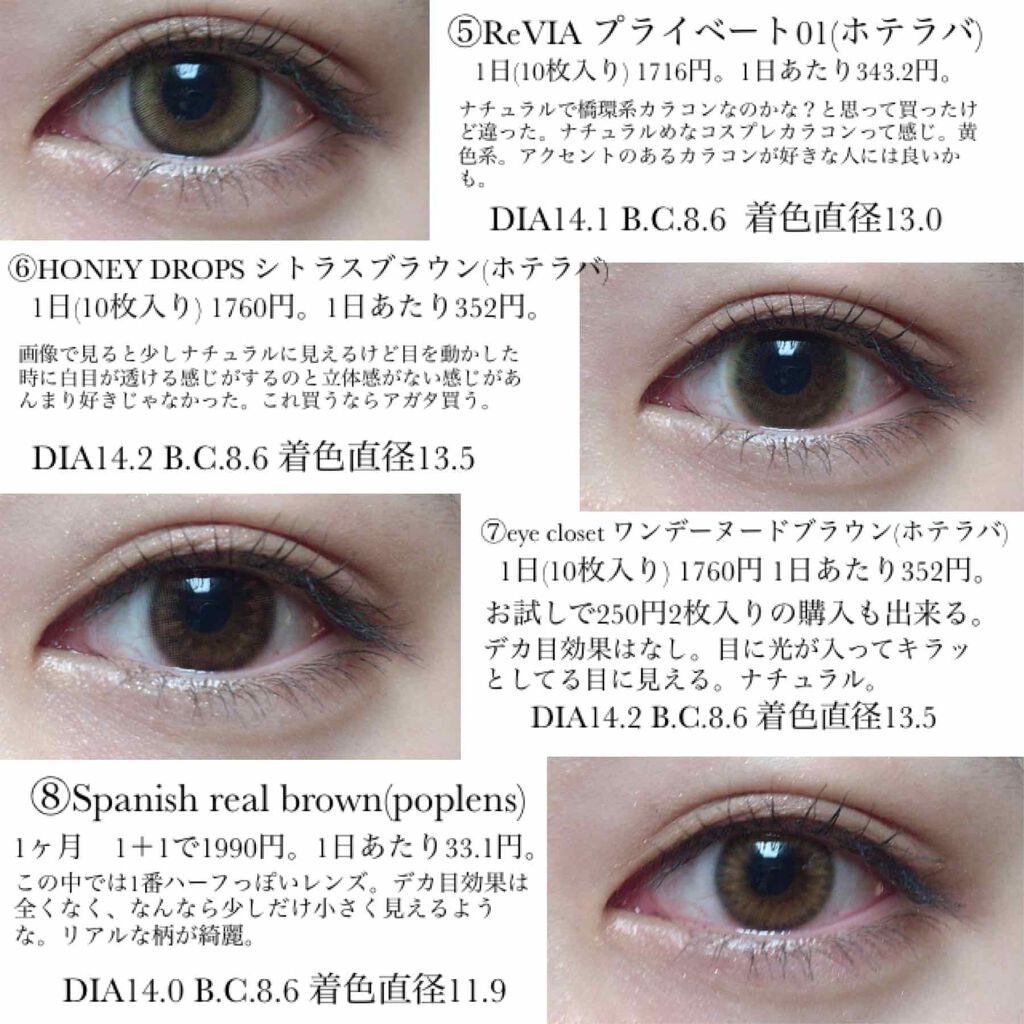 Spanish (スパニッシュ) オリーブ/OLENS/カラーコンタクトレンズを使ったクチコミ（3枚目）