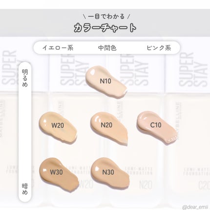 SPステイ ルミマット リキッド ファンデーション/MAYBELLINE NEW YORK/リキッドファンデーションを使ったクチコミ(4枚目)