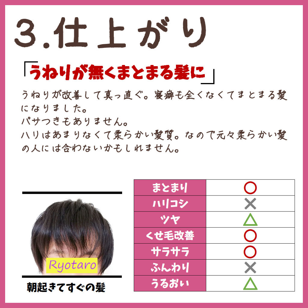 リラックス シャンプー＆トリートメント トライアルセット（ストレート＆スリーク）/Je l'aime/トライアルキットを使ったクチコミ（1枚目）