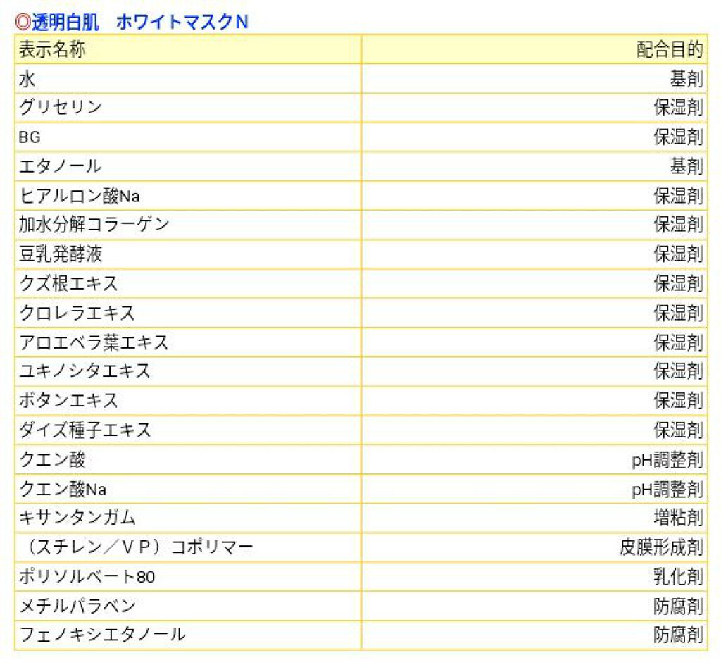 ホワイトマスクN/透明白肌/シートマスク・パックを使ったクチコミ（2枚目）