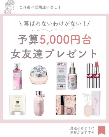 ルージュ ヴォリュプテ キャンディグレーズ /YVES SAINT LAURENT BEAUTE/口紅を使ったクチコミ（1枚目）