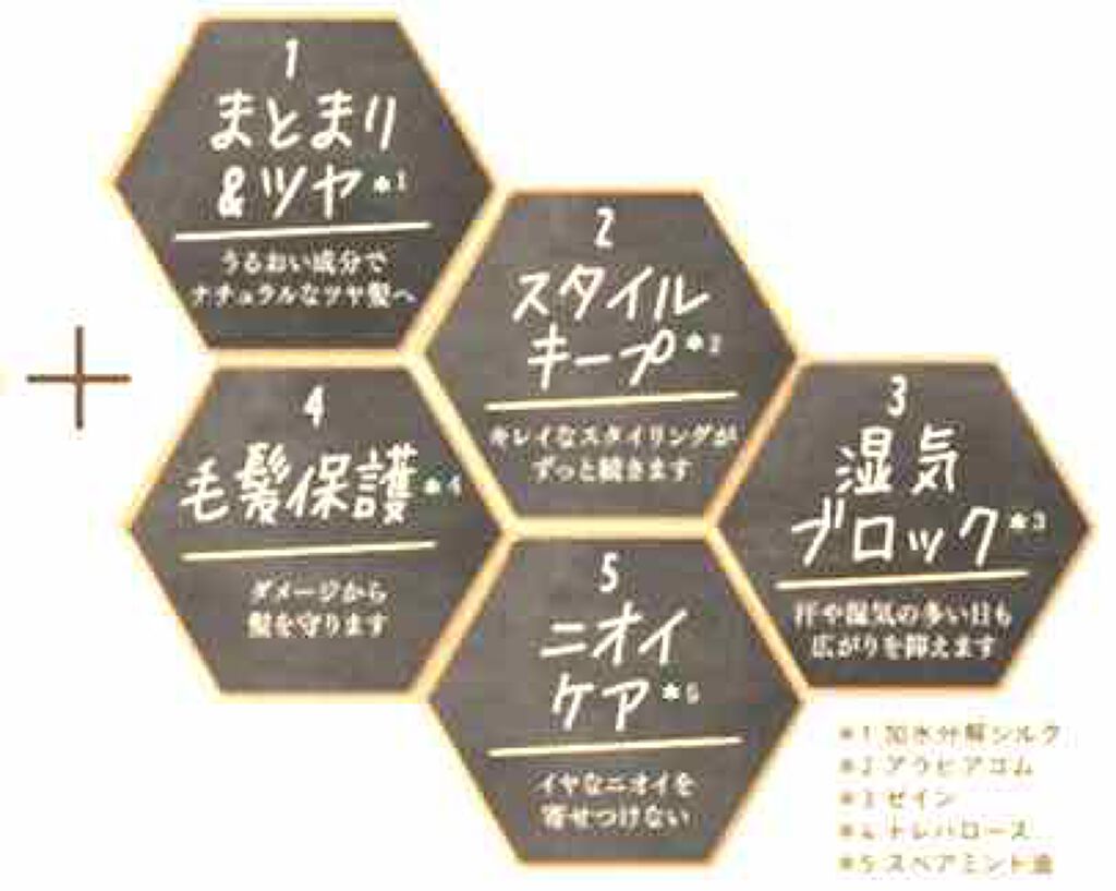 まとめ髪スティック レギュラー/マトメージュ/ヘアワックス・クリームを使ったクチコミ(2枚目)