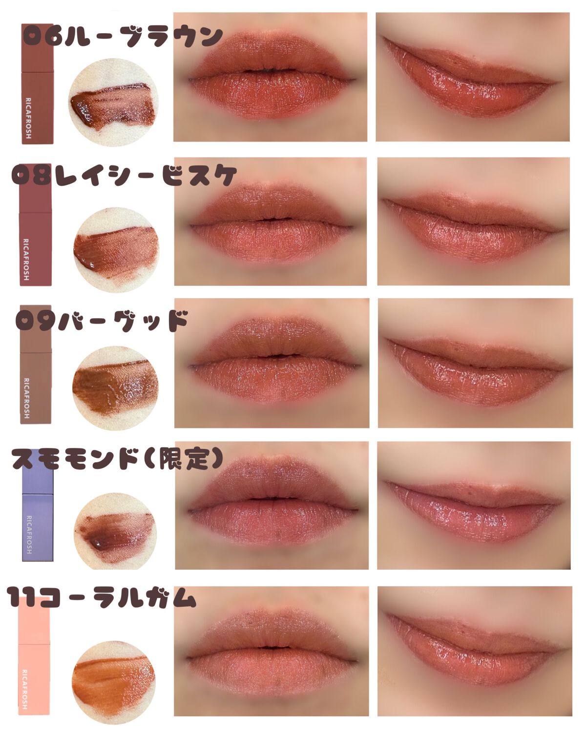 ジューシーリブティント/RICAFROSH/リップティントを使ったクチコミ(3枚目)