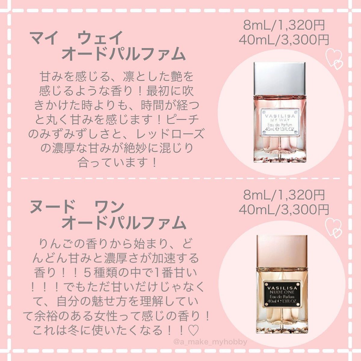 ヌード ワン オードパルファム MINI 8ml/ヴァシリーサ/香水(レディース)を使ったクチコミ（2枚目）