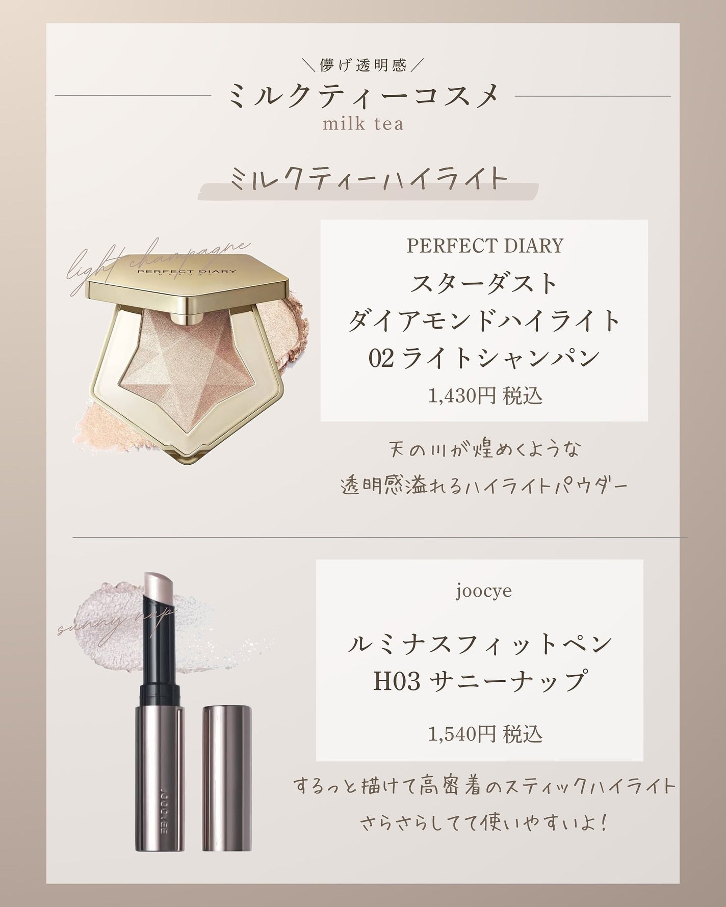 アールグレー & キューカンバー コロン/Jo MALONE LONDON/香水(レディース)を使ったクチコミ(4枚目)