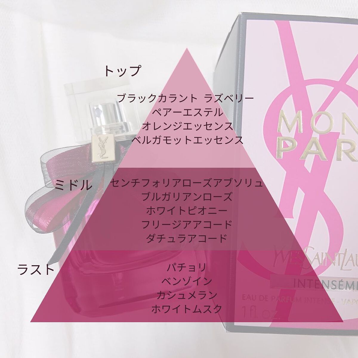 モン パリ オーデパルファム アンタンス/YVES SAINT LAURENT BEAUTE/香水(レディース)を使ったクチコミ(4枚目)