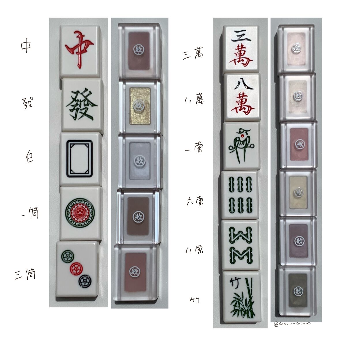 麻雀アイシャドウ/和粧/単色アイシャドウを使ったクチコミ(3枚目)