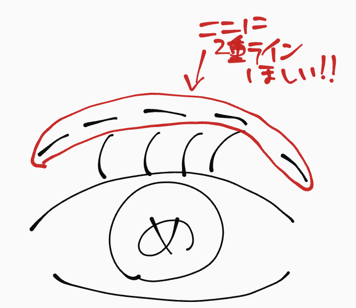 さわ 少しの間活動休止 on LIPS 「!!!一重さん必見!!!📜二重の癖付け術📜はい!今回は、二重マ..」(3枚目)