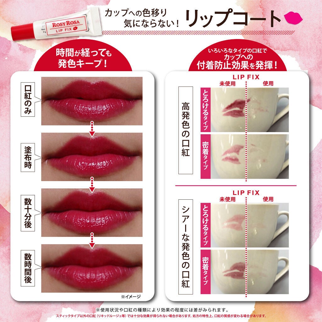 リップフィックス/ロージーローザ/リップグロスを使ったクチコミ(1枚目)