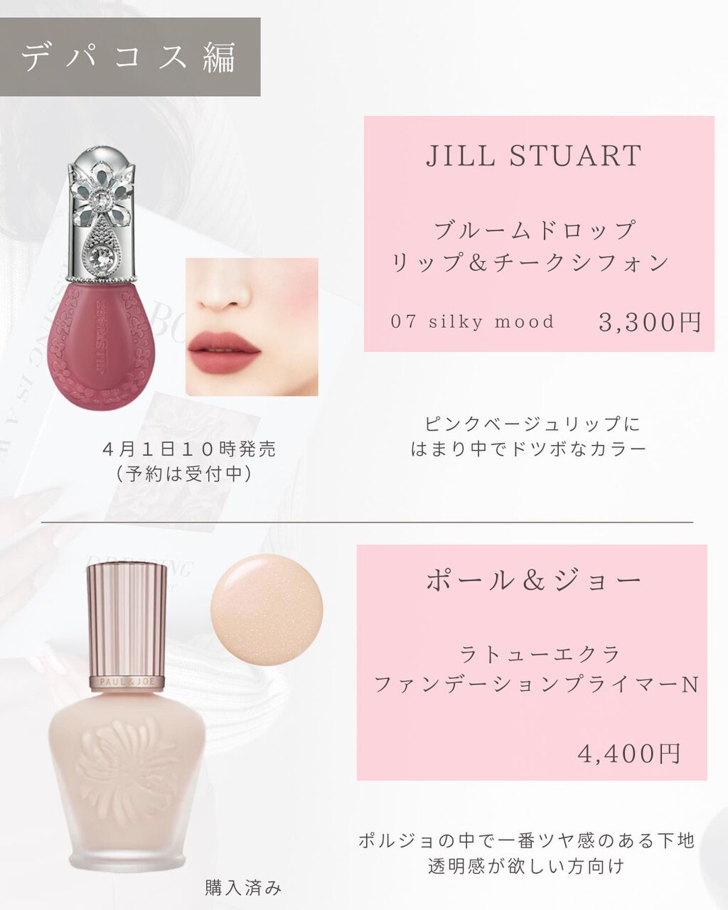 を使ったクチコミ（2枚目）