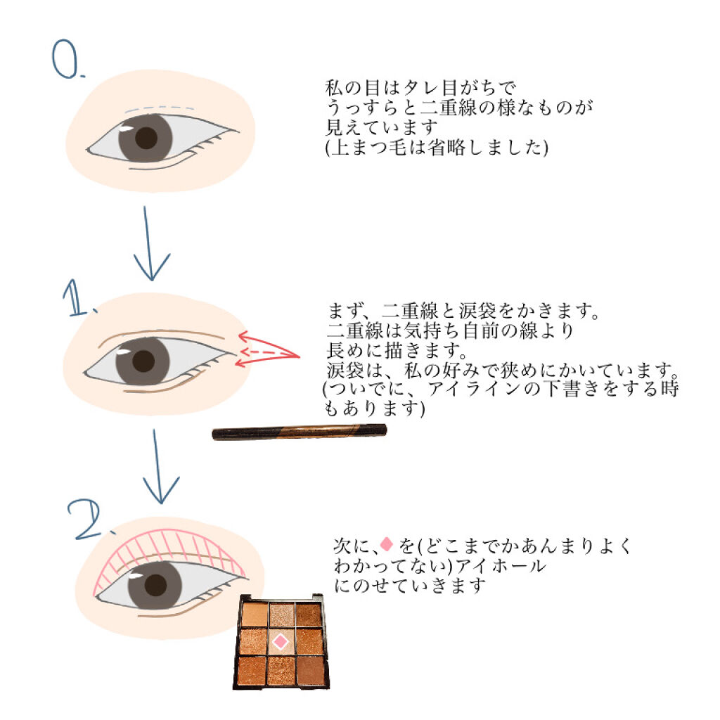 【旧品】パーフェクトスタイリストアイズ/キャンメイク/アイシャドウパレットを使ったクチコミ（2枚目）