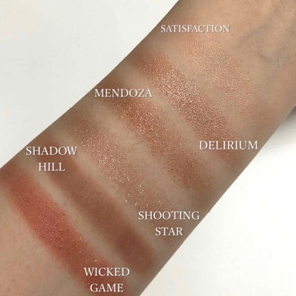 ナーズイスト ウォンテッド ミニアイシャドーパレット/NARS/アイシャドウパレットを使ったクチコミ(2枚目)