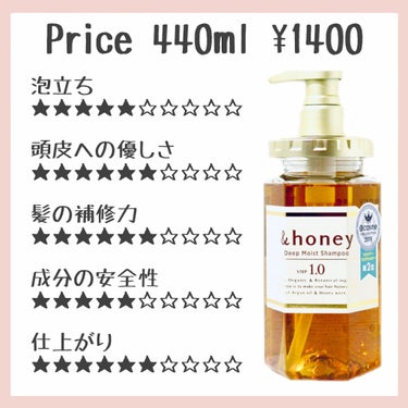 ディープモイスト シャンプー1.0／ヘアトリートメント2.0/&honey/シャンプー・コンディショナーを使ったクチコミ（4枚目）