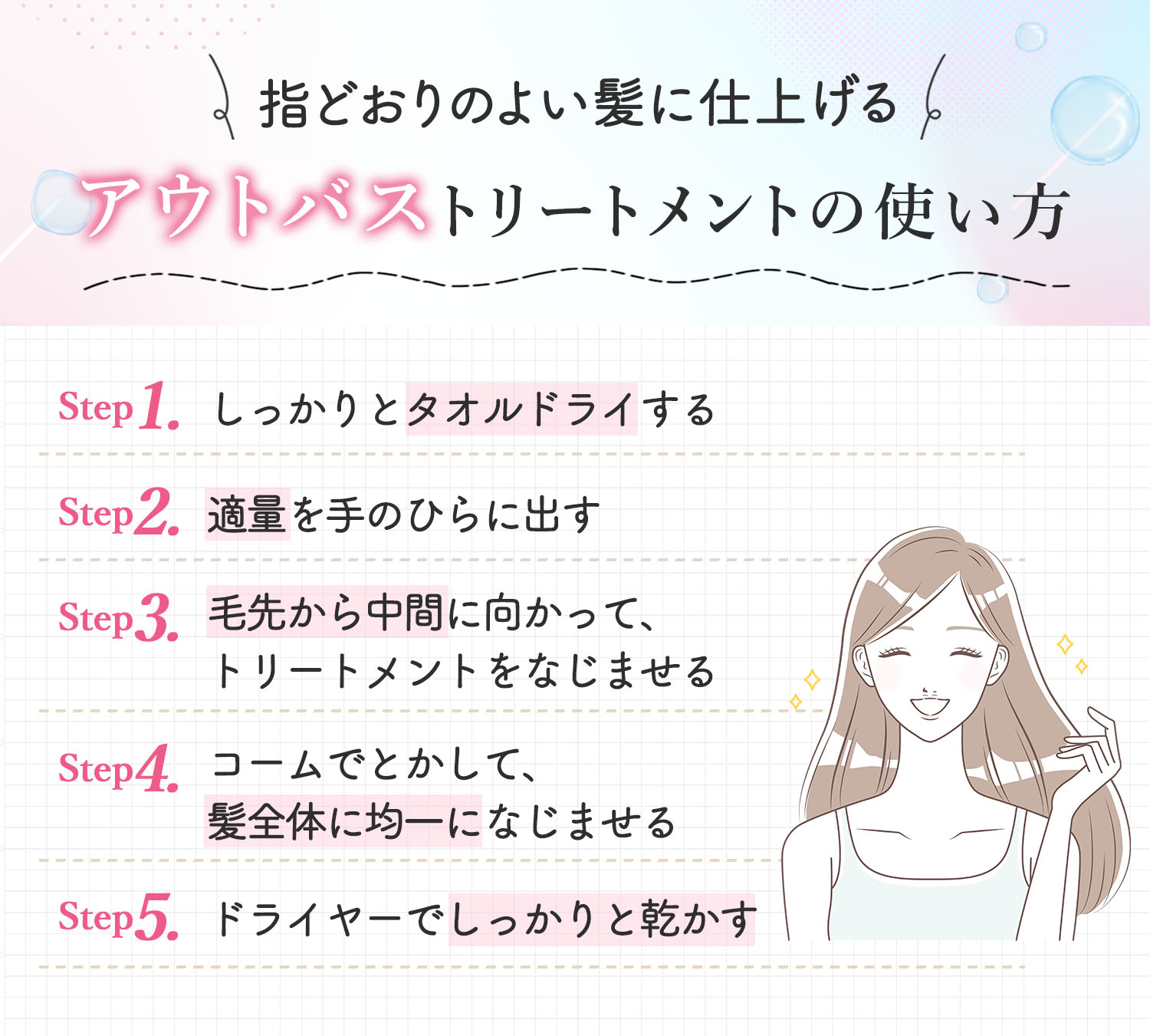 指どおりのよい髪に仕上げるアウトバストリートメントの使い方。しっかりとタオルドライしたら適量を手のひらに出し毛先から中間に向かって、トリートメントをなじませる。コームでとかして、髪全体に均一になじませドライヤーでしっかりと乾かす。