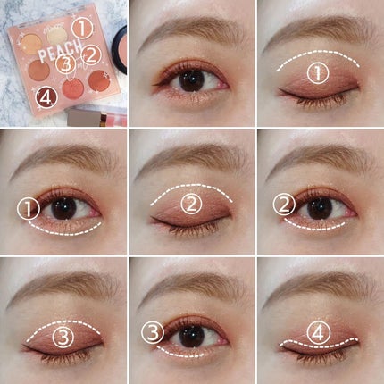 PEACH Out/ColourPop/アイシャドウパレットを使ったクチコミ(4枚目)