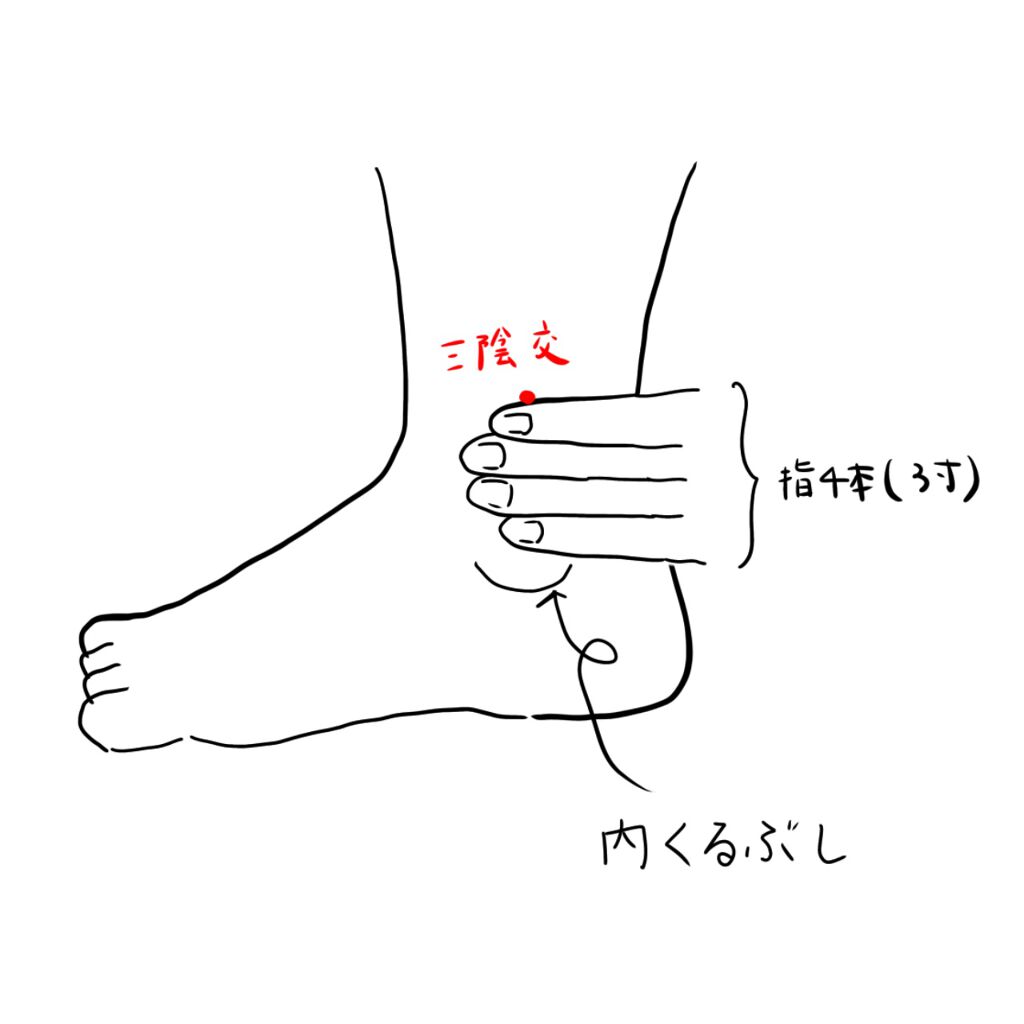 奇行少女。 on LIPS 「【冷え性、生理痛に効くツボ!!】皆さんこんばんは!今日は"三陰..」(2枚目)