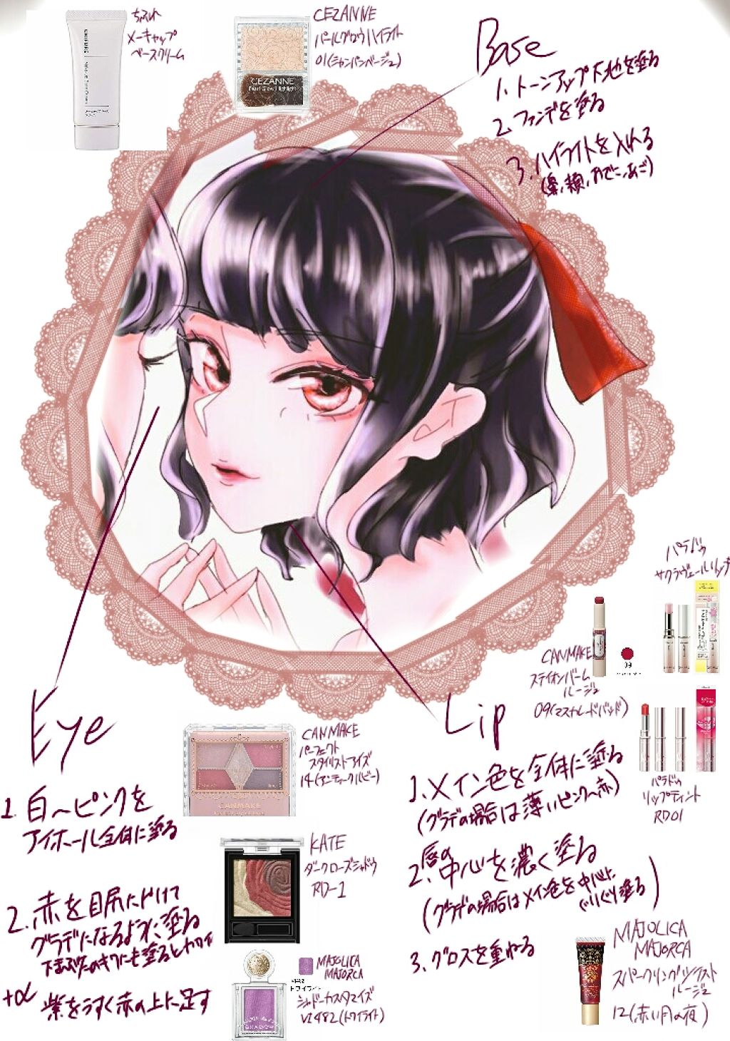 メーキャップ ベース クリーム/ちふれ/化粧下地を使ったクチコミ(2枚目)