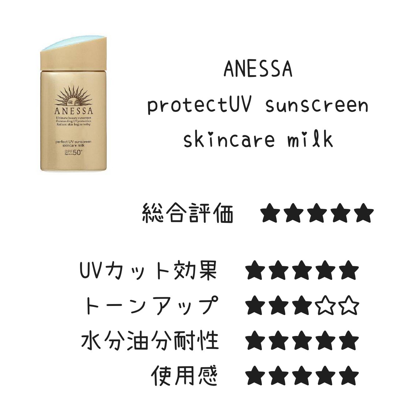 モイスチャージェル/スキンアクア/日焼け止めジェルを使ったクチコミ(5枚目)