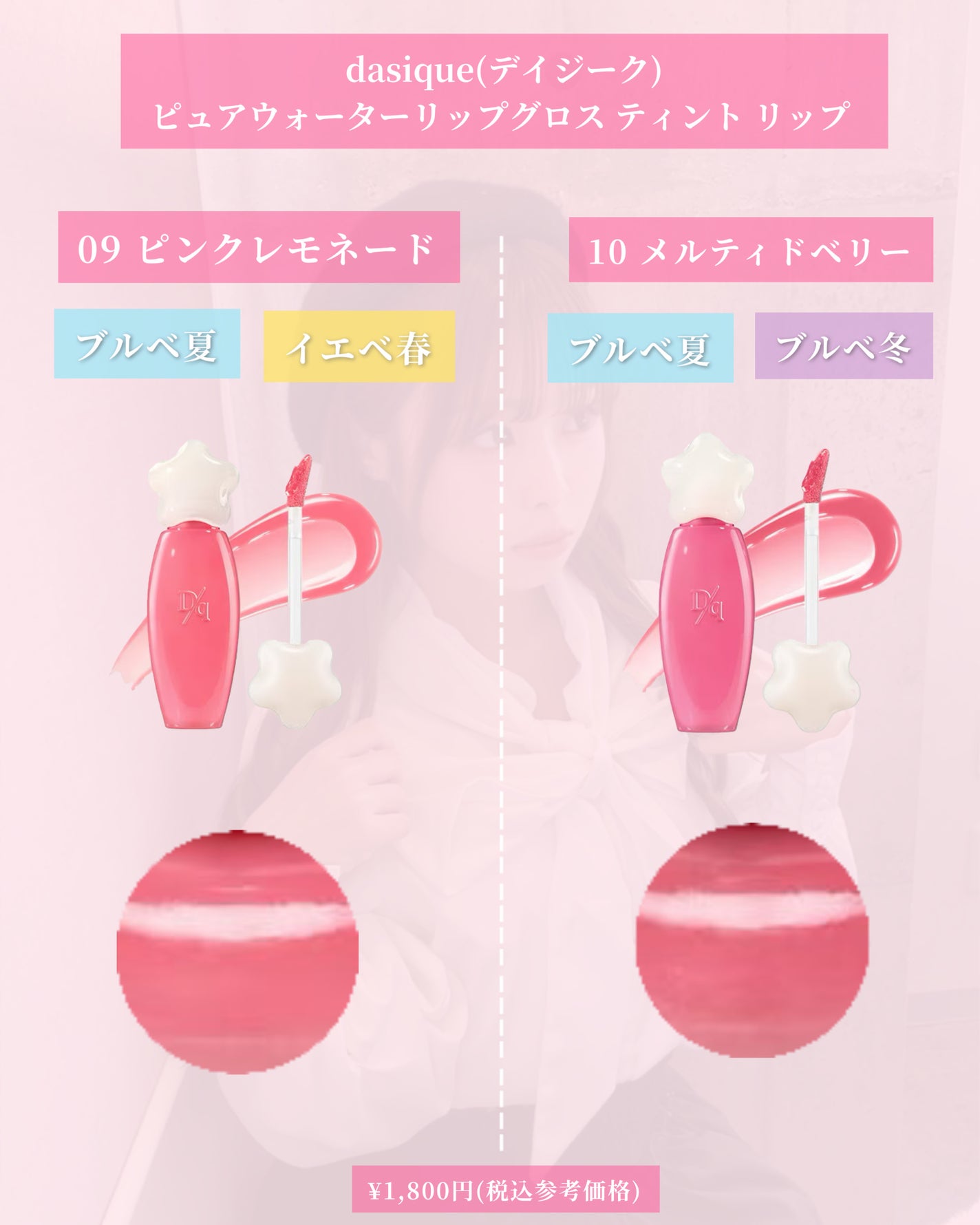 ピュアウォーターリップグロス/dasique/リップグロスを使ったクチコミ(7枚目)