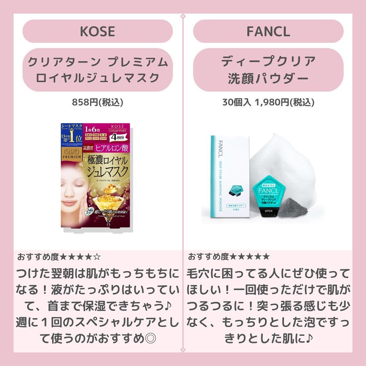 口紅(詰替用)/ちふれ/口紅を使ったクチコミ(5枚目)