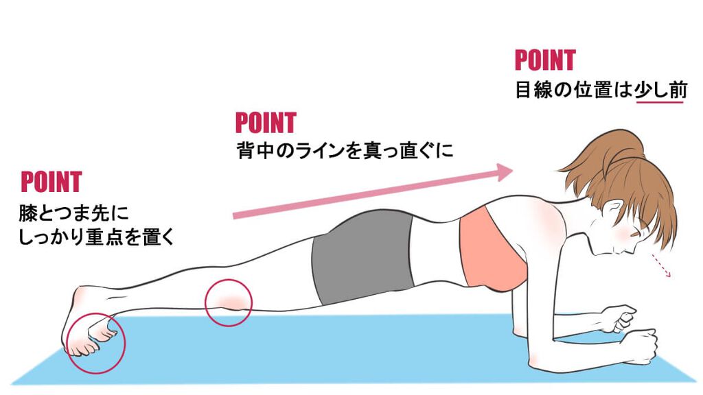 リップケア クリーム/キュレル/リップクリームを使ったクチコミ(3枚目)