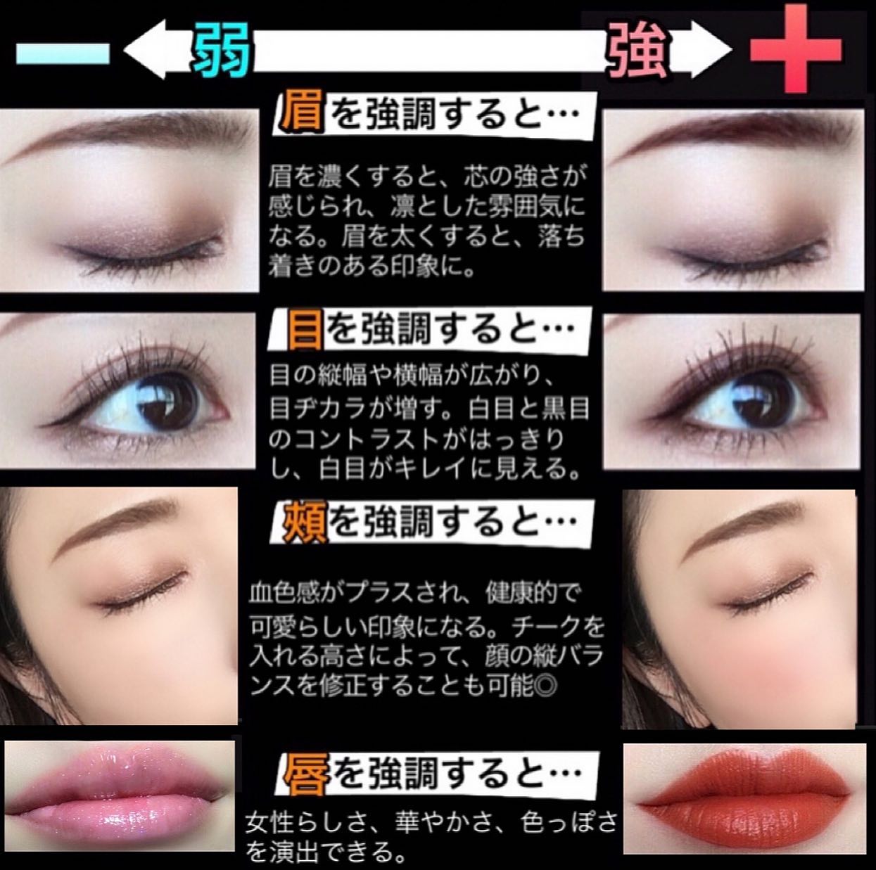 mari_loves_beauty on LIPS 「メイクの足し算・引き算のコツ💄...メイクをするときはパーツに..」(3枚目)